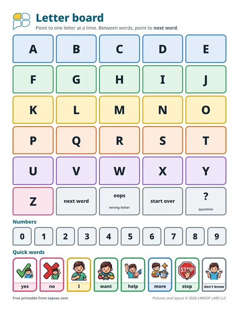 Alphabet board with the letters A to Z in colored rows, numbers and quick words