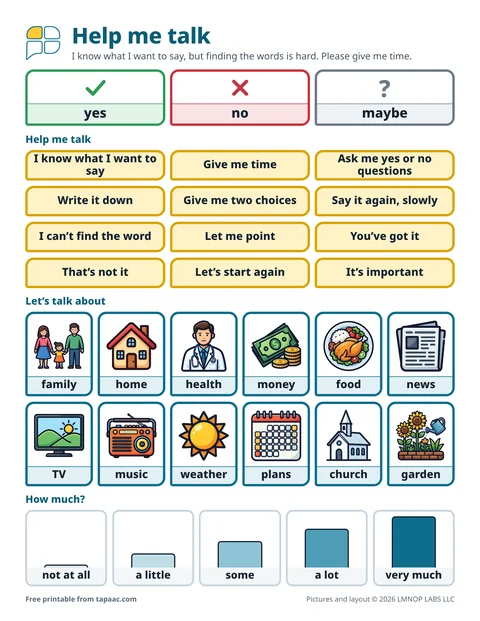Aphasia communication board with yes, no, maybe, help me talk phrases and topics