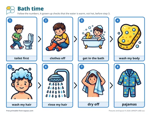 Bath time visual schedule with eight numbered pictures, from toilet first to pajamas