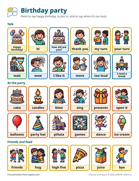 Birthday party communication board with party talk, things at the party, and friends and food