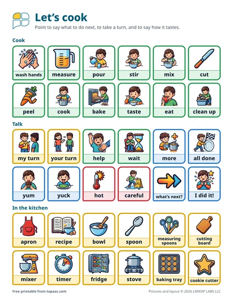 Cooking communication board with cooking actions, talk words and things in the kitchen
