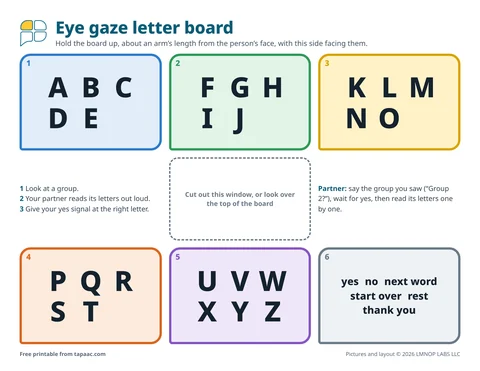 Eye gaze letter board with five colored letter groups and a word group around a center window