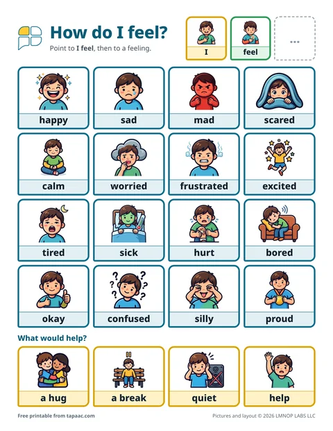 Feelings board with 16 feeling pictures and what would help