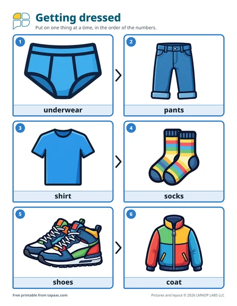 Getting dressed visual schedule with six numbered clothes pictures