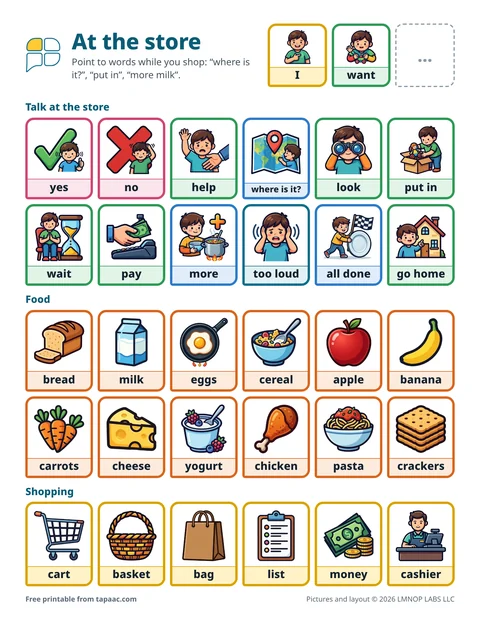 Grocery store communication board with words for shopping, foods and a cart