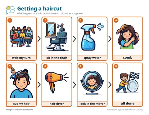 Haircut visual schedule with eight numbered pictures, from waiting to all done