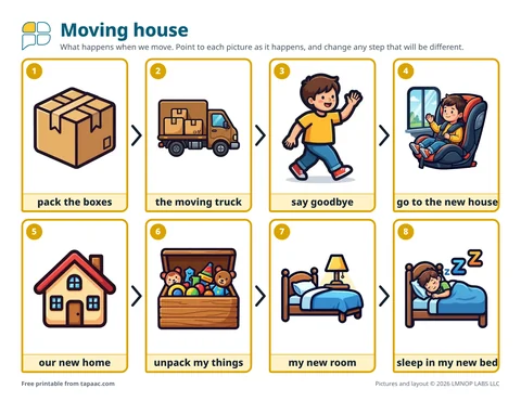 Moving house visual schedule with eight numbered pictures, from pack the boxes to sleep in my new bed