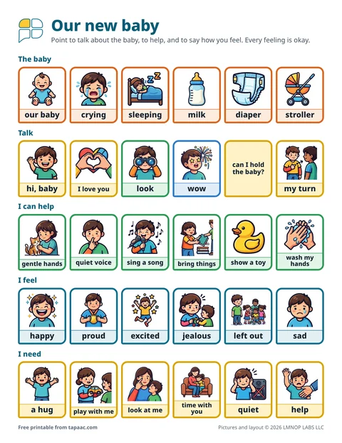 New baby board for big brothers and sisters, with the baby, talk, I can help, I feel and I need