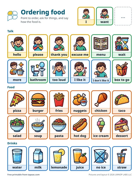 Restaurant communication board with polite words, foods and drinks