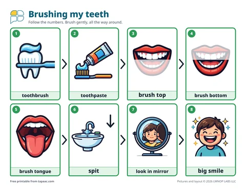 Tooth brushing visual schedule with eight numbered pictures