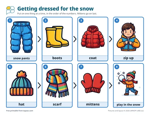 Winter clothes visual schedule with eight numbered pictures, from snow pants to play in the snow