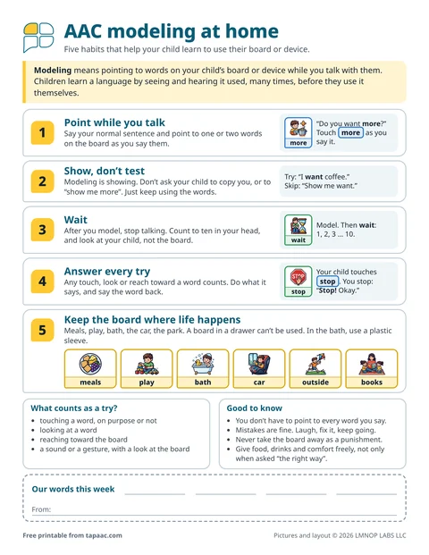 The one-page AAC modeling at home handout