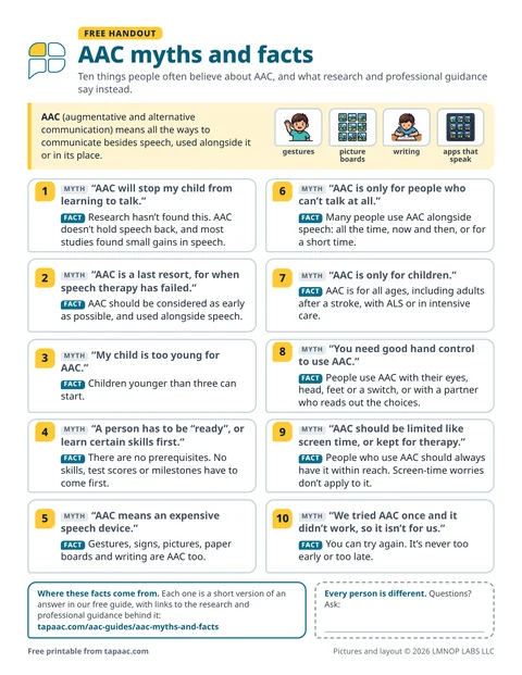 The AAC myths and facts handout: ten myths, each with a one-line fact