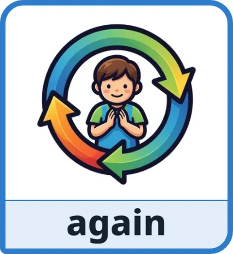 Picture card for the core word again: a child inside a circle of colored arrows going round