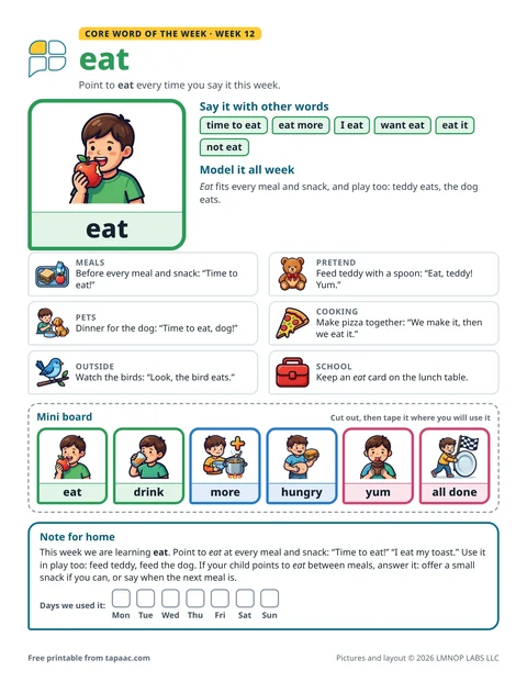 Core word of the week 12 printable for the word eat