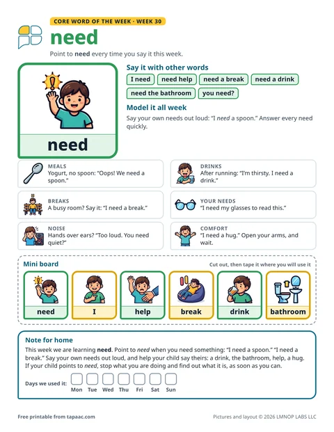 Core word of the week 30 printable for the word need