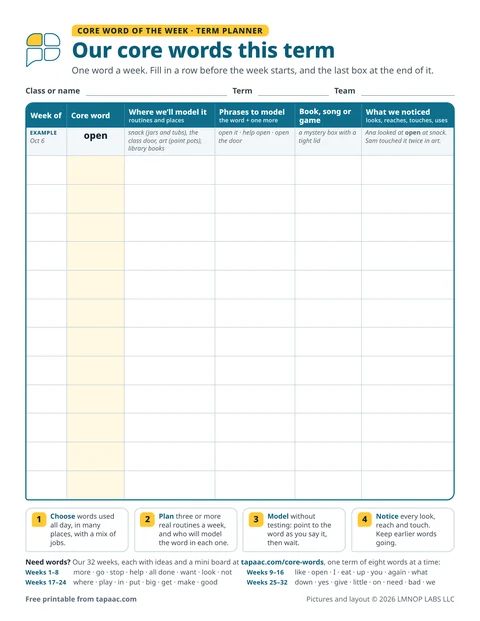 The one-page core word of the week planner, with a row for each week of a term